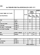 Ma trận đề kiểm tra cuối học kì Toán lớp 4 - Trường Tiểu học Trần Quang Khải